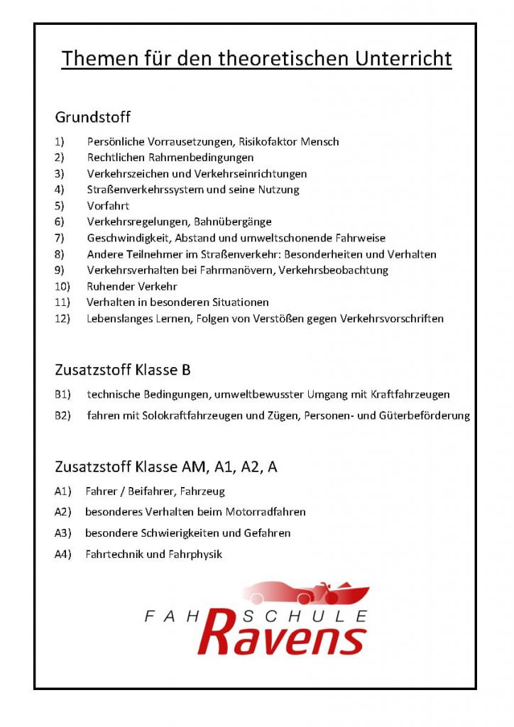 Theoriethemen-Aushang